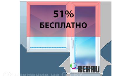 Выполню Окна Rehau со скидкой 51% - GA.BY