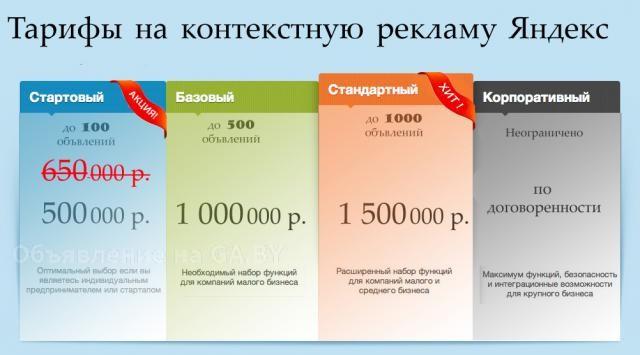 Выполню Контекстная реклама в Беларуси - GA.BY