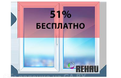 Выполню Окна Rehau со скидкой 51% - GA.BY